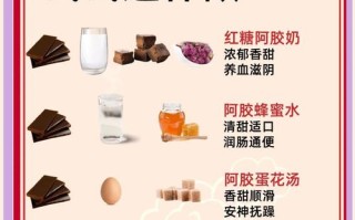 孕期出血时服用阿胶真的安全吗？是否存在潜在风险或禁忌？