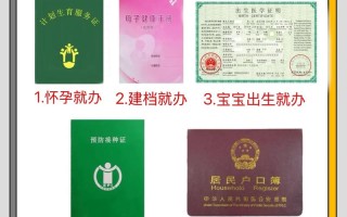 2025重庆新生儿医保怎么办理？需要哪些材料？缴费标准是多少？