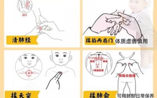 儿童咳嗽艾灸图片大全