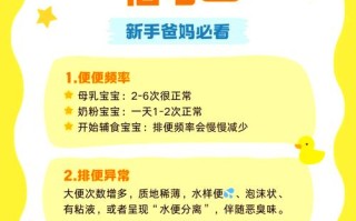 新生儿拉肚子和普通大便有何区别？如何辨别异常腹泻？