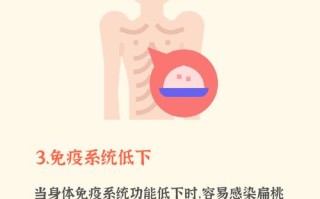 儿童扁桃体化脓，该如何处理？