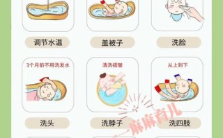 新生儿晚上洗澡真的会影响健康吗？最佳时间该如何把握？