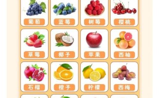 孕期补钙水果有哪些？这些水果真的能替代钙剂吗？补钙效果如何？