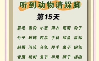 听障儿童语言训练技巧有哪些实用方法能提升沟通能力？