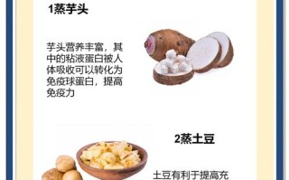 儿童免疫力差，吃什么能有效提高免疫力？