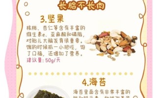 孕期不吃肉真能决定宝宝性别？科学依据在哪里？