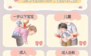 儿童吃东西卡住怎么办