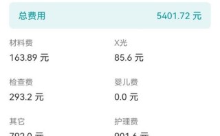 青岛市新生儿住院报销怎么办理？需要哪些材料？报销比例和流程是怎样的？