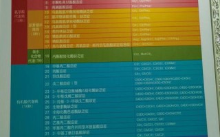 新生儿遗传代谢病结果异常该怎么办？后续治疗与干预措施有哪些？