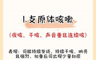 儿童嗓子有痰咳不出，怎么办？