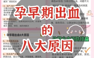 易孕期出现血丝是排卵期出血还是异常信号？需要警惕哪些健康问题？