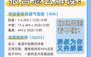 儿童睡眠监测注意事项