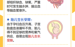 孕期血压高会影响胎儿吗？