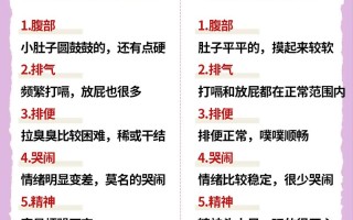 新生儿胀肚子快速解决方法有哪些？