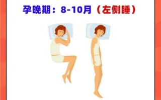 孕期睡姿不对，怎么睡才舒服又安全？