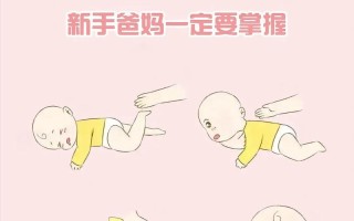 新生儿喝药呛到后如何紧急处理？后续护理需注意哪些事项？