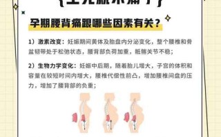孕期左侧腰酸是胎儿发育异常还是身体正常生理反应？