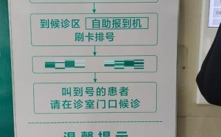 青海省妇女儿童医院预约挂号怎么操作？