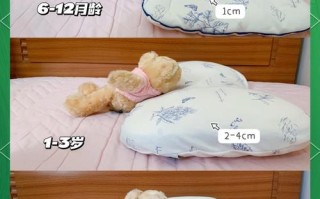 新生儿为啥不能枕枕头？枕头不当或致窒息风险，科学育儿需避开哪些误区？