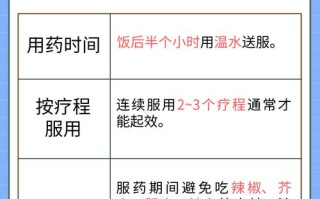 备孕期间能吃妇科千金片吗？