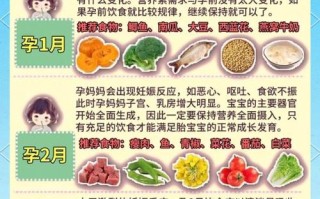 孕期宝宝怎么吸收营养