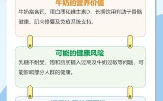 孕期每天喝牛奶，除了补钙还有哪些不为人知的好处？