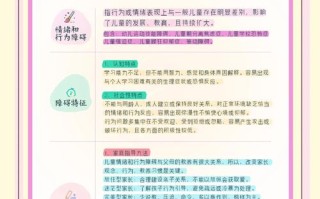 儿童中枢神经发育迟缓能治好吗？