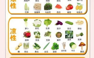 孕期碱性食物清单真的能帮助维持身体酸碱平衡吗？