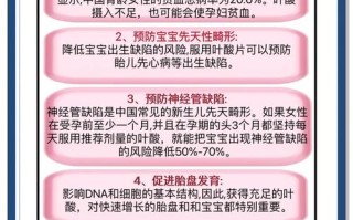 整个孕期都需要补充叶酸吗？不同阶段补充量有变化吗？