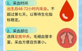 新生儿抽血筛查主要查哪些疾病？