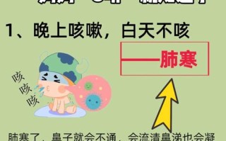儿童有痰咳不出怎么办？家长该如何科学护理缓解不适？