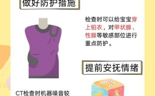 儿童做核磁共振存在哪些潜在危害？家长该如何权衡检查必要性？