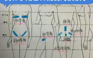 孕期骨盆痛是什么原因？孕期骨盆痛的原因有哪些？孕期骨盆痛的原因是什么？