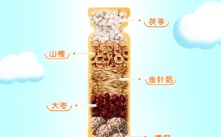 孕妇能喝儿童口服液吗？