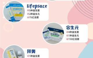 儿童抗过敏益生菌排名真的靠谱吗？不同体质宝宝该如何选择？