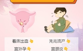 孕期出了一点血到底怎么回事？需要立即就医还是先观察？