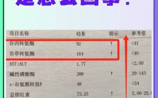 孕期谷草转氨酶偏高是何原因？