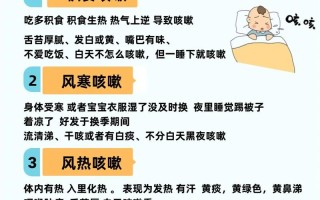 儿童过敏性咳嗽反复发作，究竟该如何科学治疗才能有效缓解？