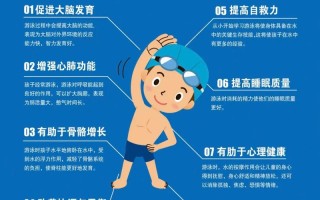 游泳真能让孩子身体变更好吗？