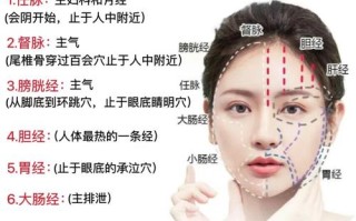 孕期脸部刮痧真的安全吗？会对胎儿有影响吗？