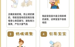 新生儿用奶瓶喂奶的正确姿势是怎样的？有哪些注意事项需特别注意？