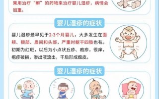 新生儿脂溢性湿疹的诱因究竟有哪些？遗传因素与皮肤屏障缺陷谁才是主因？