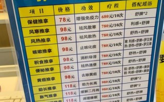儿童康复训练收费标准全国统一吗？不同机构、项目差异有多大？