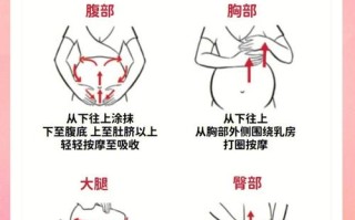 孕期清洁肚脐眼会不会有风险？正确方法是什么？