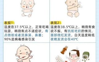 3岁儿童体温正常范围是多少？不同测量方式下正常值有差异吗？