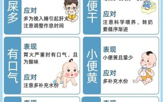 孕期上火会伤胎儿吗？