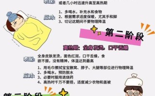 儿童病毒性发烧怎么办？物理降温还是吃药？有哪些危险信号需警惕？