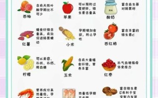 孕期吃什么能降低新生儿黄疸风险？饮食真能预防吗？