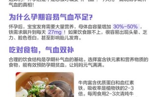 孕期气血不足到底该怎么科学调理？饮食、运动、作息有哪些注意事项？