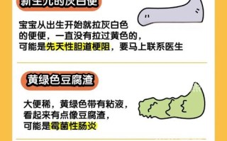 新生儿4天不拉屎只放屁是攒肚还是便秘？需要干预吗？